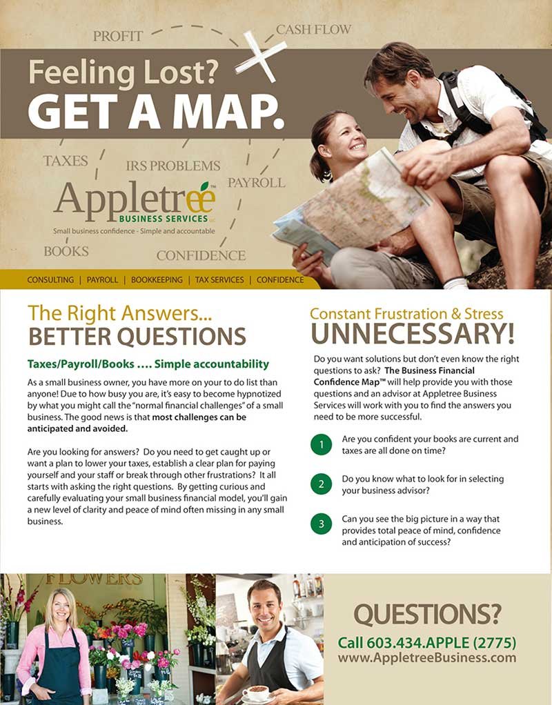 Appletree — “Get a Map” mailer
